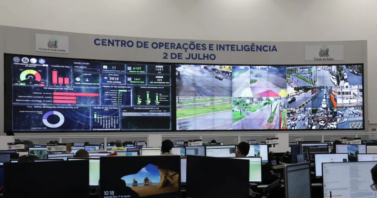 Câmeras de reconhecimento facial localizam 870 homens devedores de pensão alimentícia na Bahia em 2026