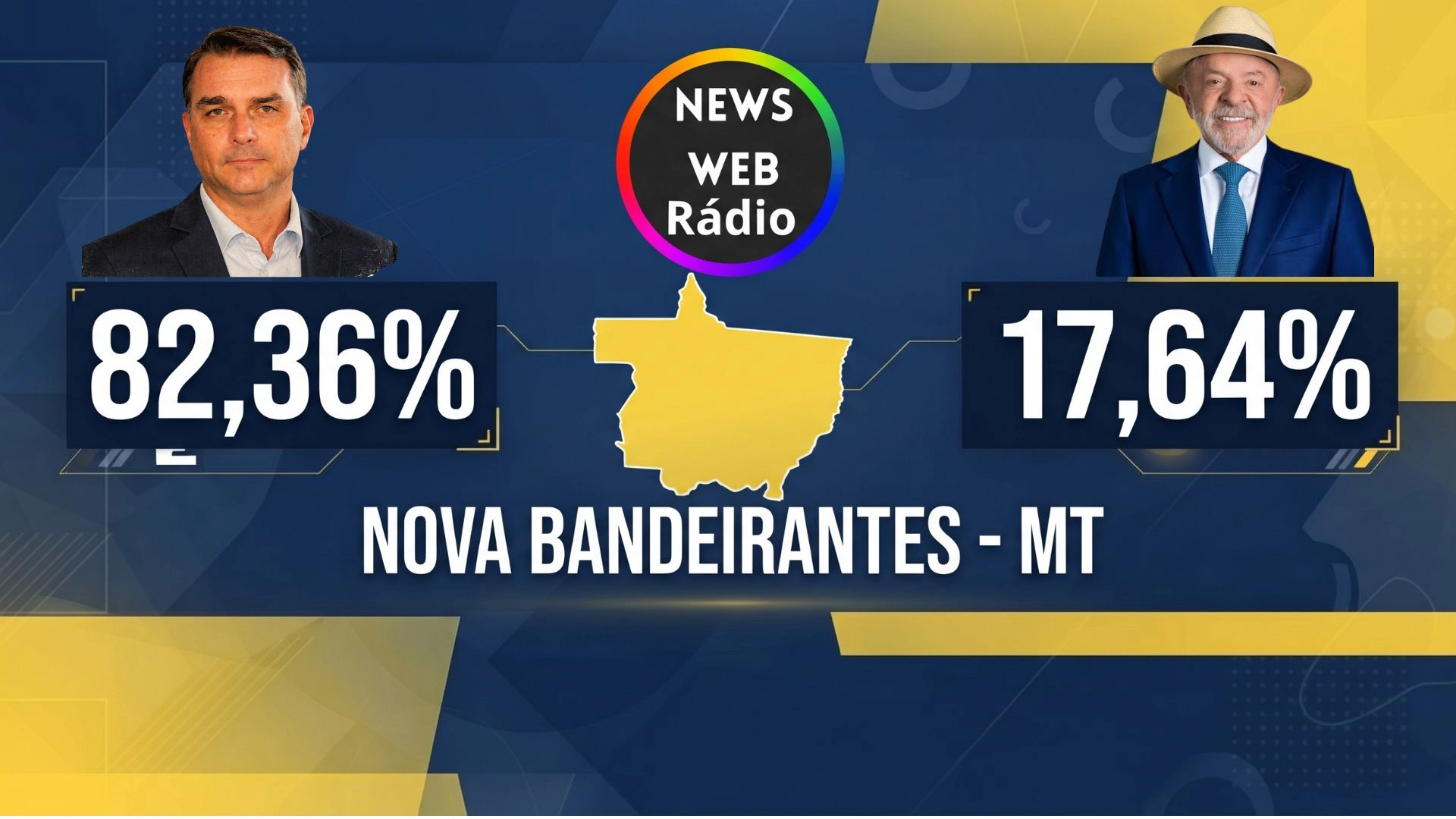 FORÇA CONSERVADORA: Nova Bandeirantes consolida-se como a 2ª cidade mais bolsonarista de Mato Grosso