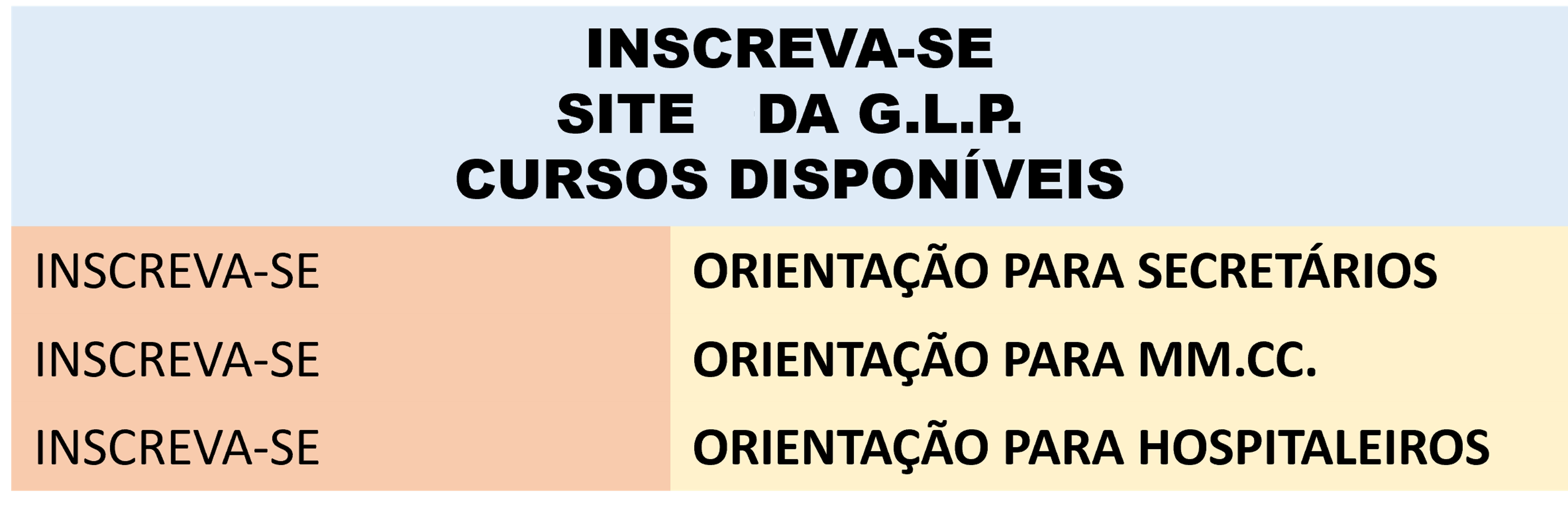 Cursos disponíveis na Grande Loja do Paraná
