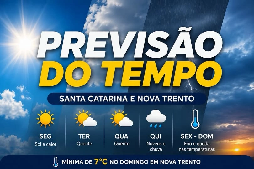 Semana começa com calor e termina com queda nas temperaturas em Santa Catarina e Nova Trento