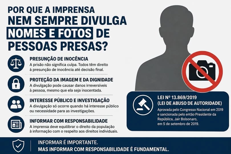 Por que a imprensa nem sempre divulga nomes e fotos de pessoas presas?