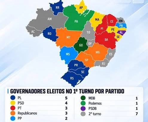 PL, PSD, PT e Republicanos têm 15 governadores eleitos