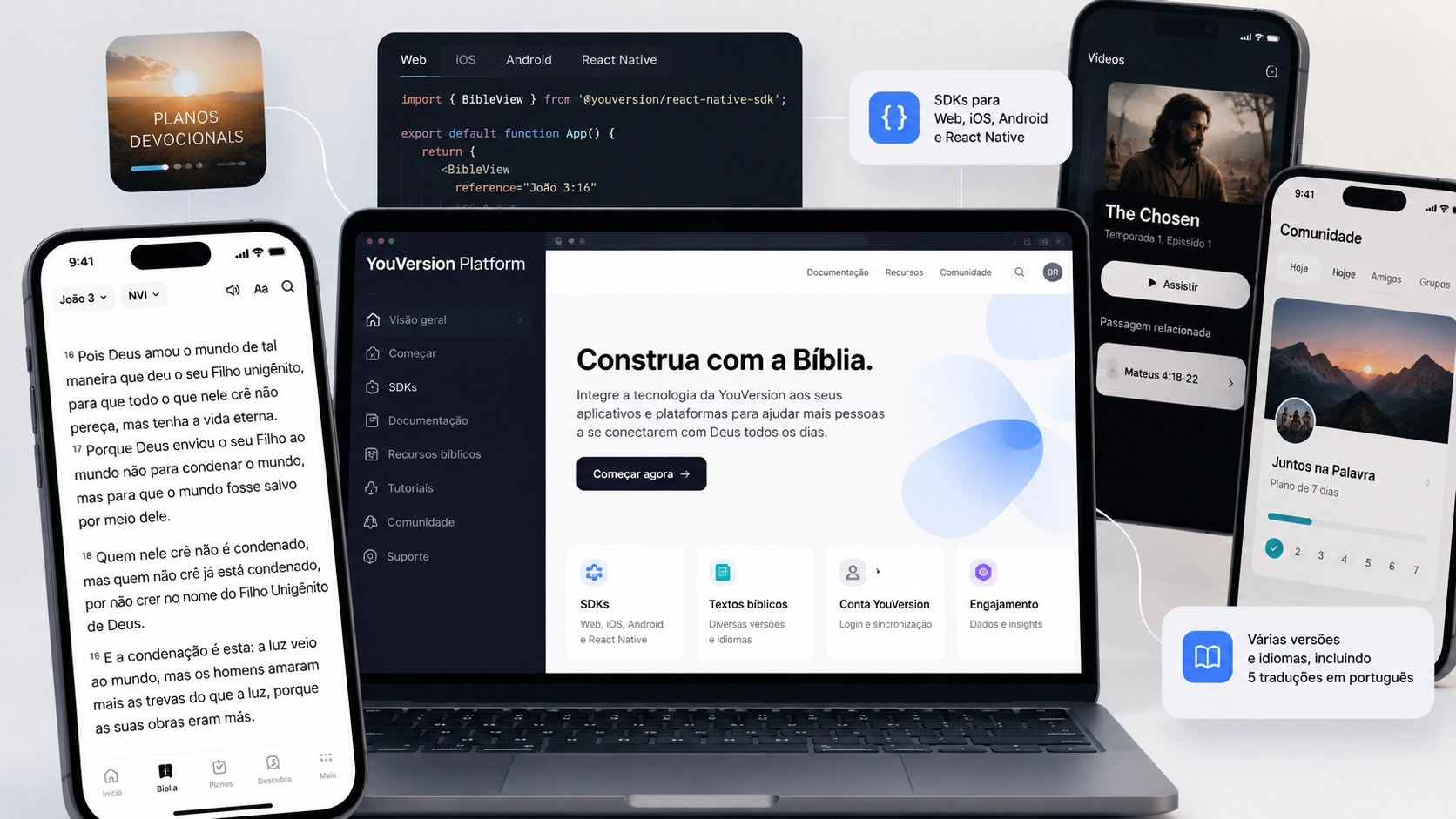 YouVersion abre de graça a tecnologia por trás do Aplicativo Bíblico mais baixado do mundo
