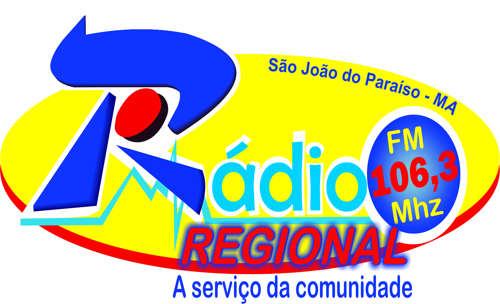 Regional FM 106,3 MHz e Regional News