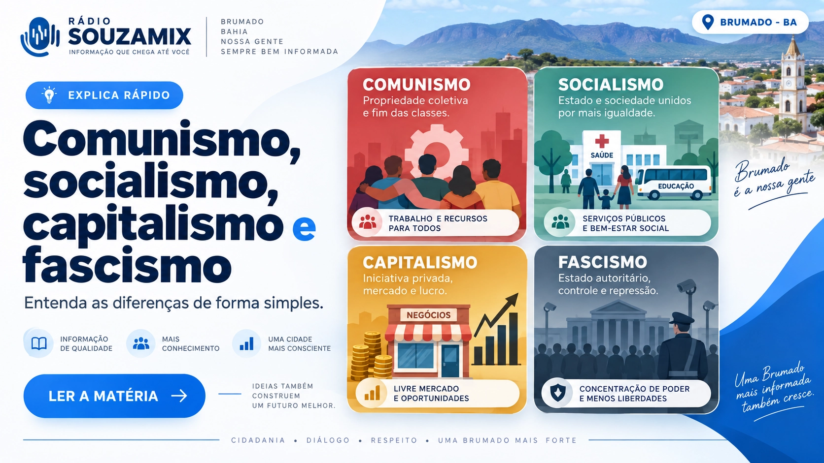 Comunismo, socialismo, capitalismo e fascismo: entenda as diferenças