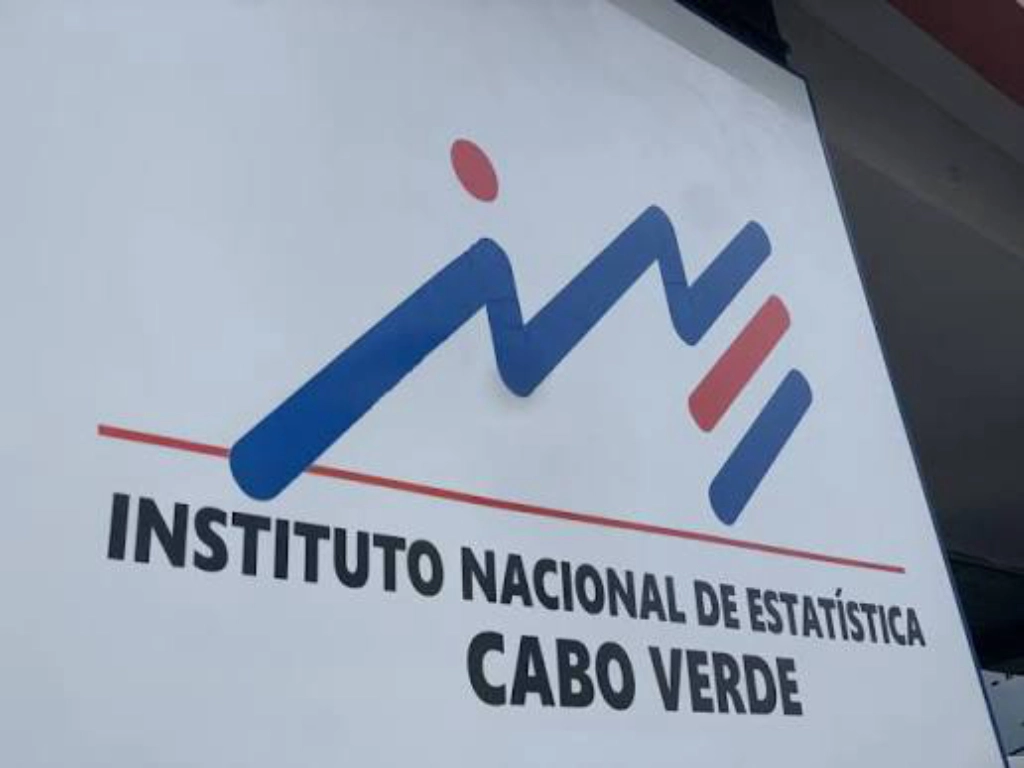 Preços da oferta turística aumentam 7,5% em termos homólogos no terceiro trimestre