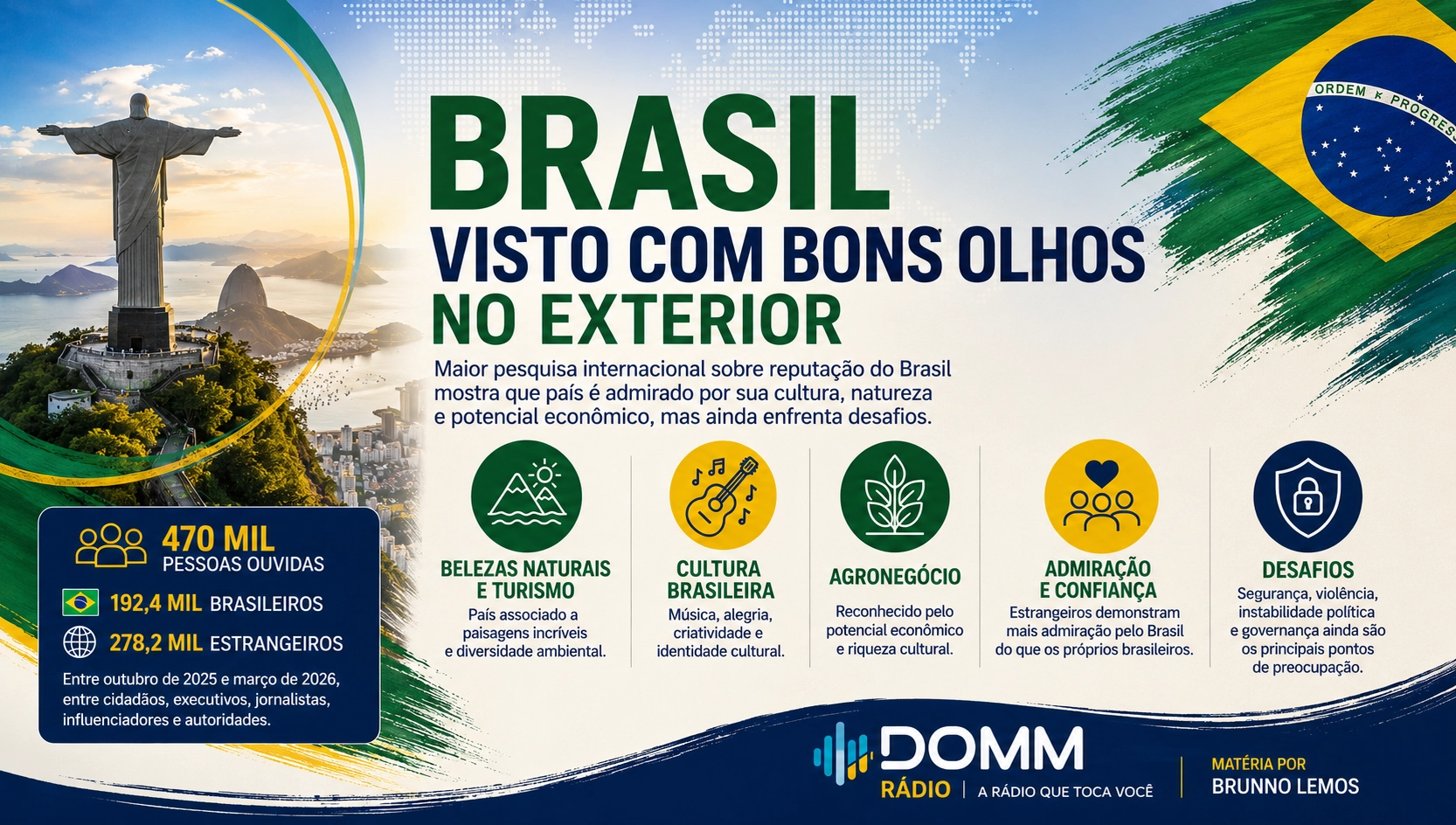 Imagem de exemplo