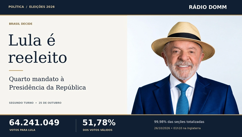 Lula é reeleito e conquista quarto mandato à Presidência