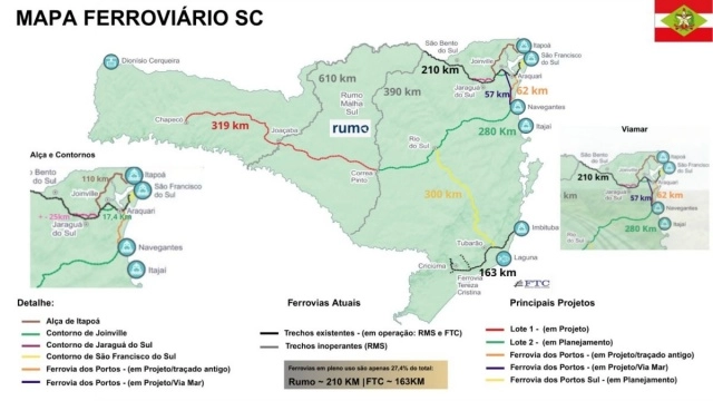 Nova Ferrovia em SC Promete Reduzir Custos de Transporte de Cargas em até 68%