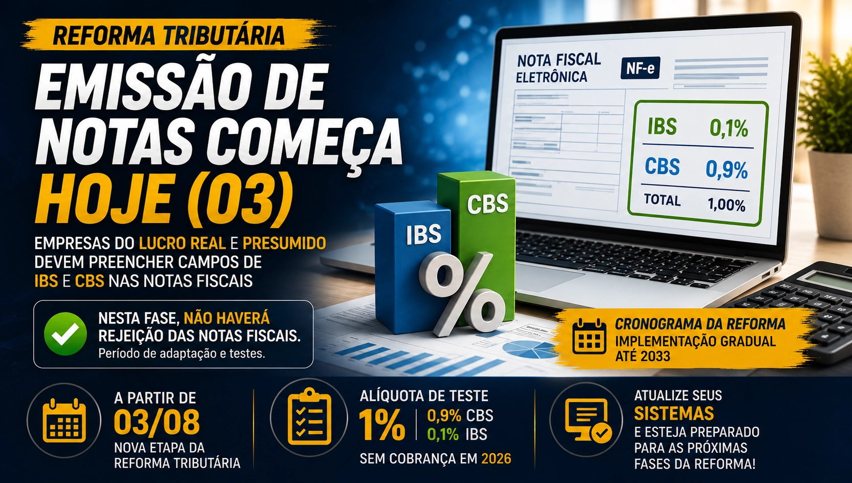 Reforma Tributária: Nova etapa na emissão de notas fiscais começa nesta segunda-feira (03)