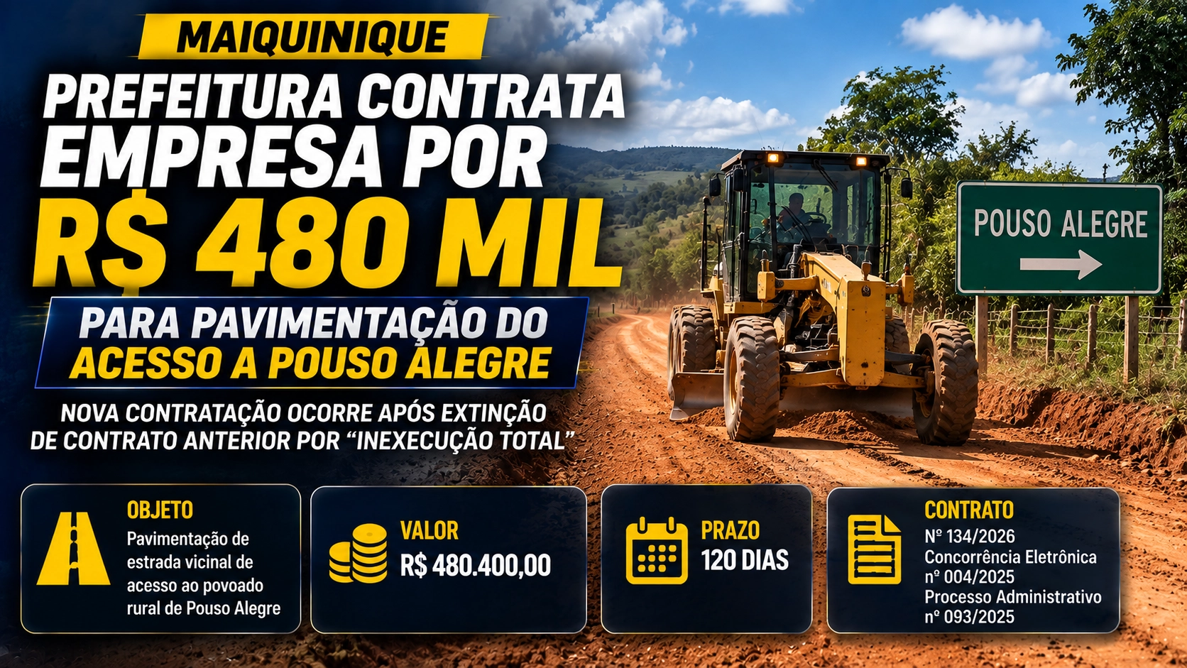 Prefeitura de Maiquinique firma contrato de R$ 480,4 mil para pavimentação do acesso a Pouso Alegre